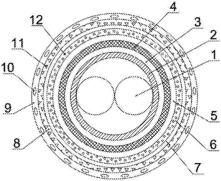 ���ֵ���